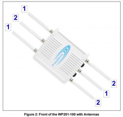 WavePro Wireless Access Point Outdoor DualBand AC